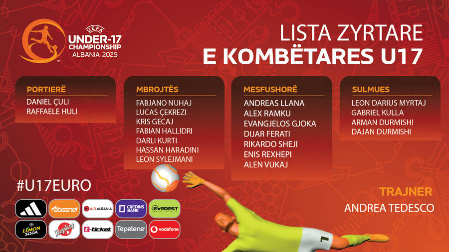 Euro U17 “Shqipëri 2025”, Kombëtarja kuqezi shpall