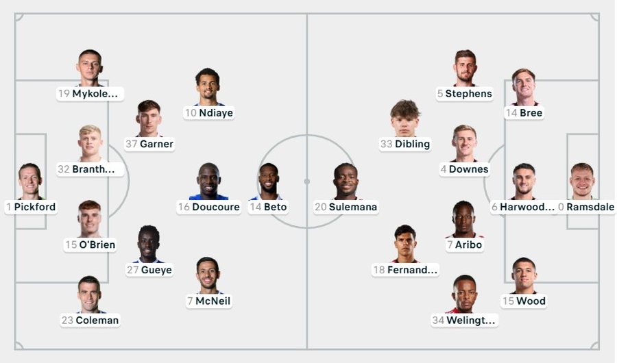 Formacionet zyrtare të Everton-Southampton, Armando Broja e ndjek