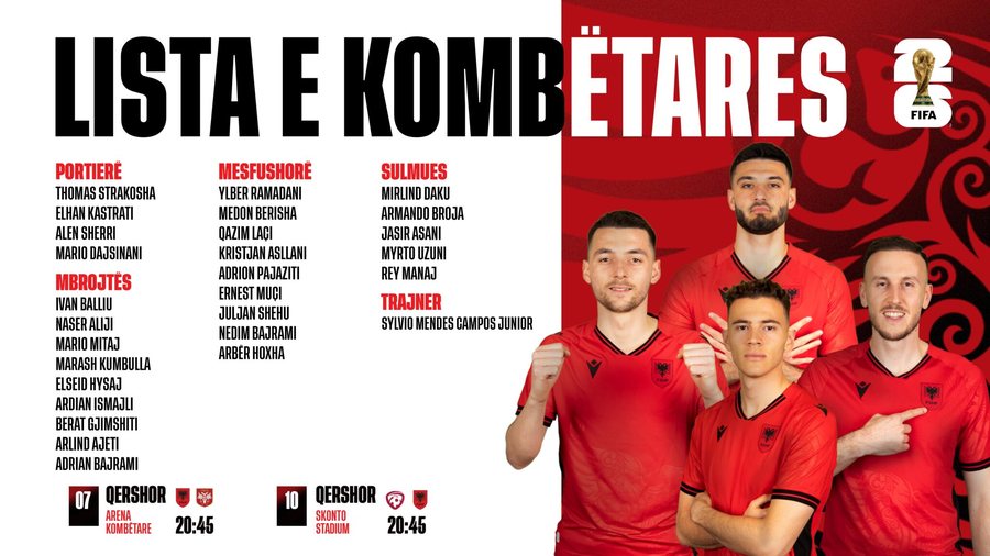 Nga portieri i Superiores, te rikthimi i kapitenit te gjigantit Europian!