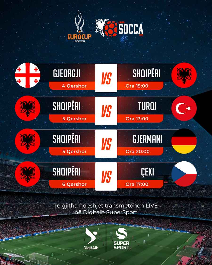 “Socca EuroCup 2025”/ Shqipëria pjesë e Kampionatit