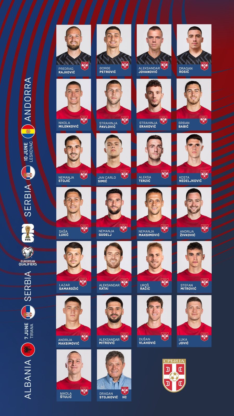 NDRYSHON LISTA! Serbia vendos për lojtarët që do të
