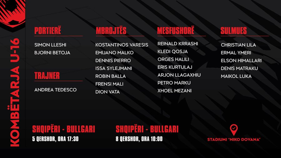 Dy miqësore ndaj Bullgarisë/ Kombëtarja U-16 nis grumbullimin