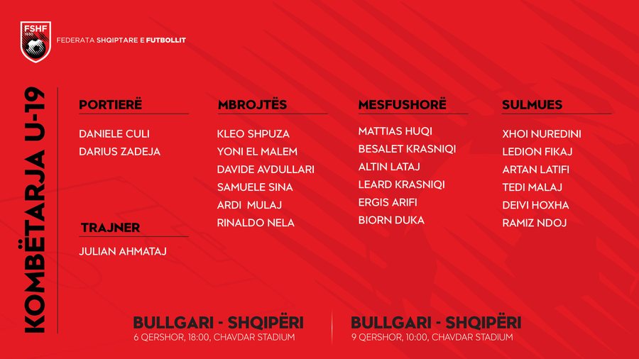 Kombëtarja U-19 publikon listën, Julian Ahmataj grumbullon 20