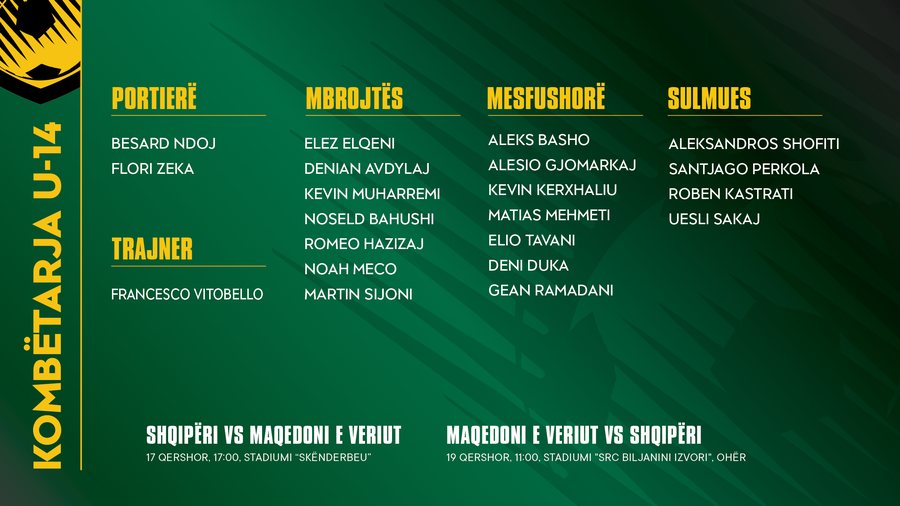 Dy miqësore ndaj Maqedonisë së Veriut/ Kombëtarja U-14 nis