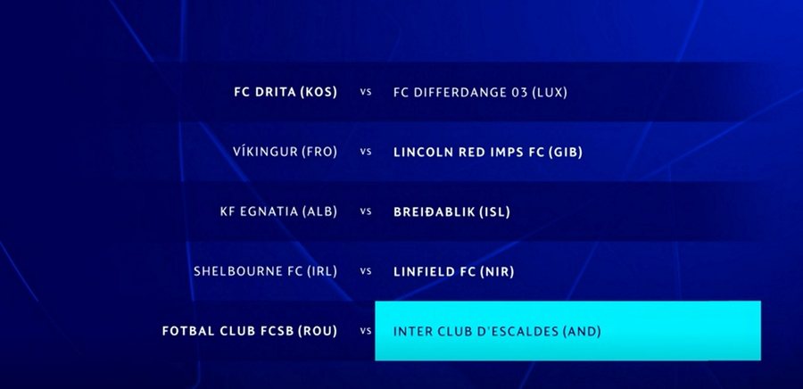 Champions League/ Ekipet shqiptare me fat, Shkëndija përballet me