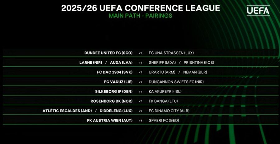 SHORTI I CONFERENCE/ Dinamo, Partizani dhe Vllaznia mësojnë