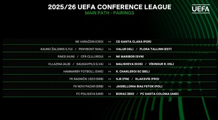 SHORTI I CONFERENCE/ Dinamo, Partizani dhe Vllaznia mësojnë