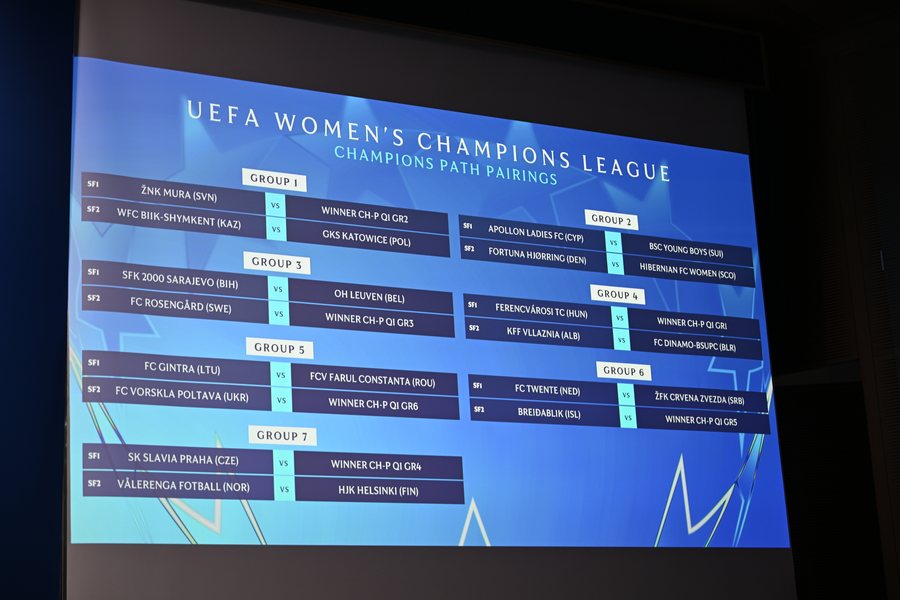 Liga e Kampioneve për vajza/ Vllaznia e nis nga raundi i dytë, në