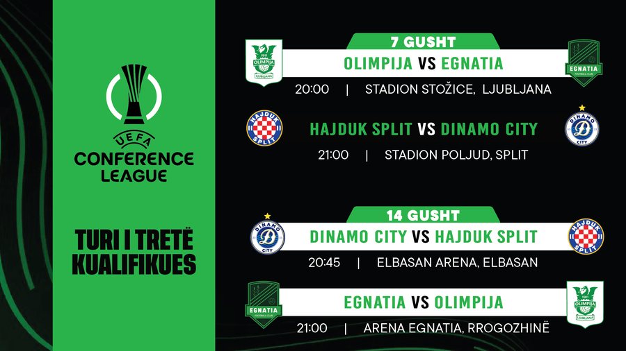 AXHENDA/ "Ëndërrojnë” grupet e Conference League, ja