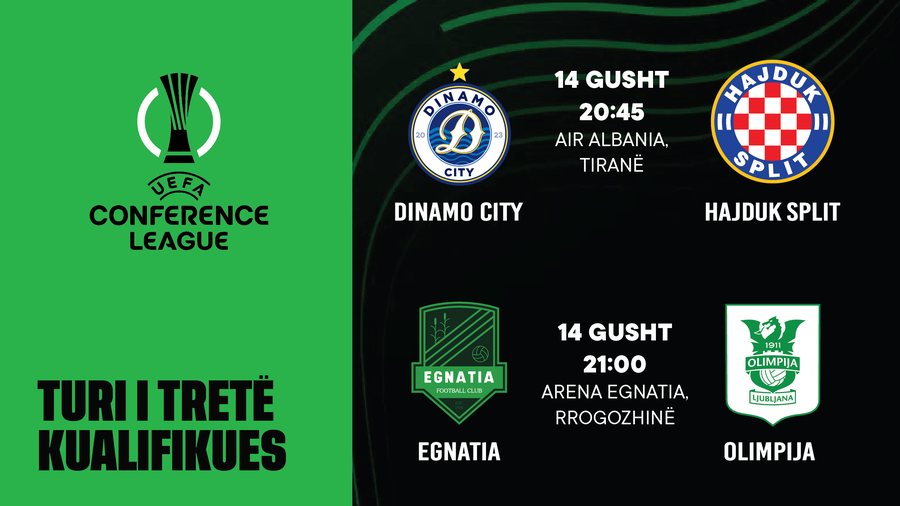 UEFA Conference League/ Egnatia & Dinamo City luajnë nesër duelet