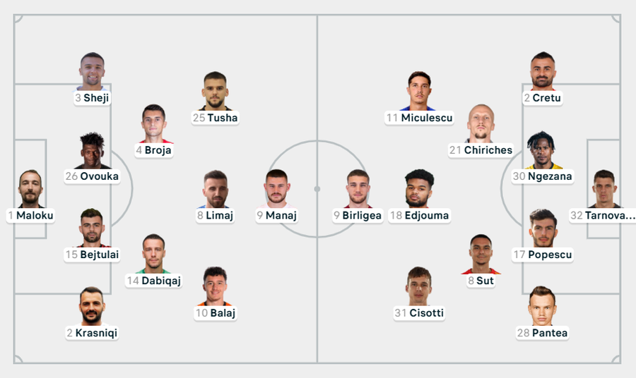 Kampionët e Kosovës kërkojnë “remontadën”,