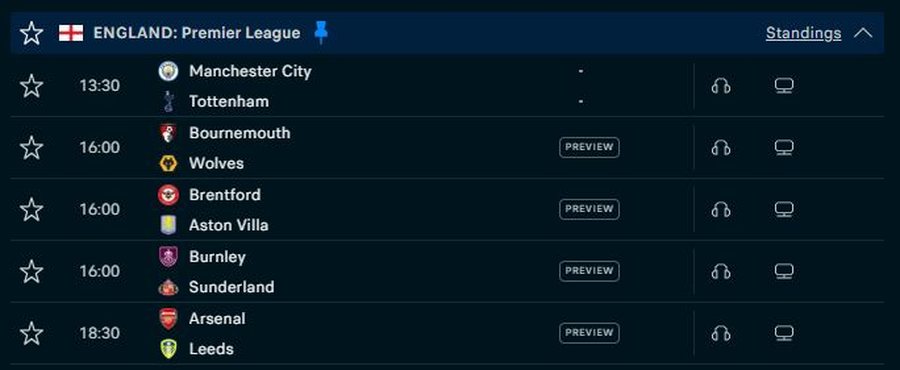 Derbi shqiptarësh në Premier League, spikasin Burnely –