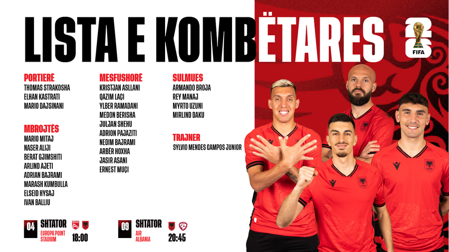 LISTA/ Sylvinho rikthen lojtarin e Egnatias, braziliani grumbullon 25