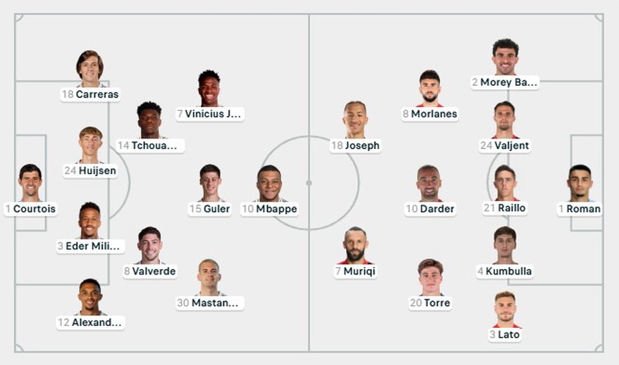 Marash Kumbulla dhe Vedat Muriqi “sfidojnë” Realin, Mbappe
