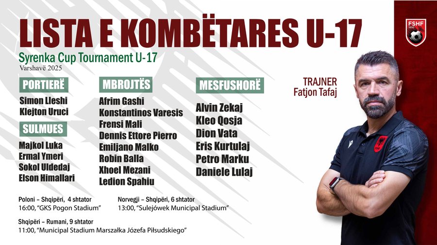 Turneu “Syrenka Cup”/ Shqipëria U-17 nis nesër