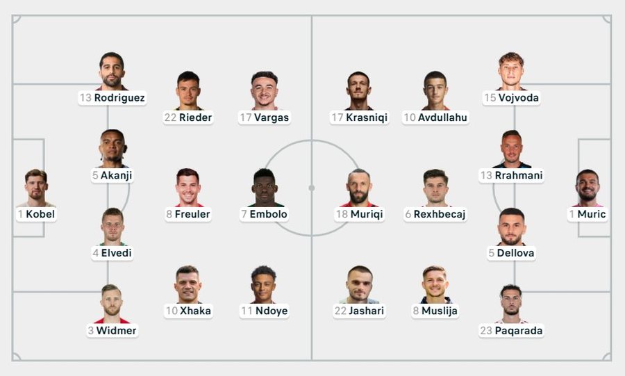 Xhaka në fushë nga minuta e parë, FORMACIONET ZYRTARE të