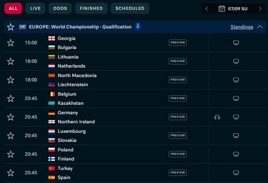 Në fushë zbresin ekipe si Gjermania, Spanja e Polonia, njihuni me
