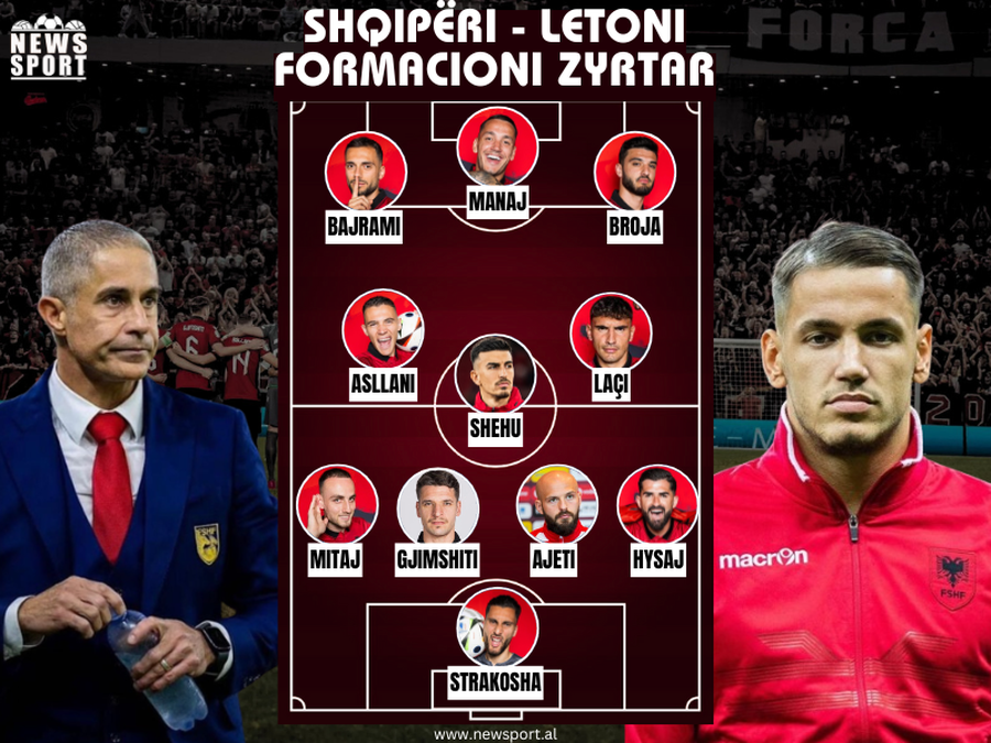 Sylvinho ‘shuan’ dilemat e sulmit, surpriza në mbrojtje dhe