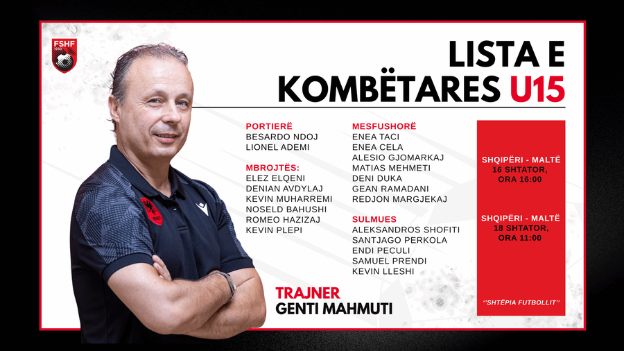 Dy miqësore ndaj Maltës/ Kombëtarja U-15 nis grumbullimin,
