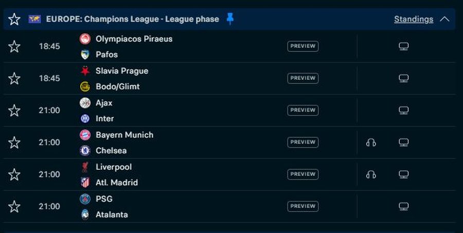 Përplasje “titanësh” në Champions League, të