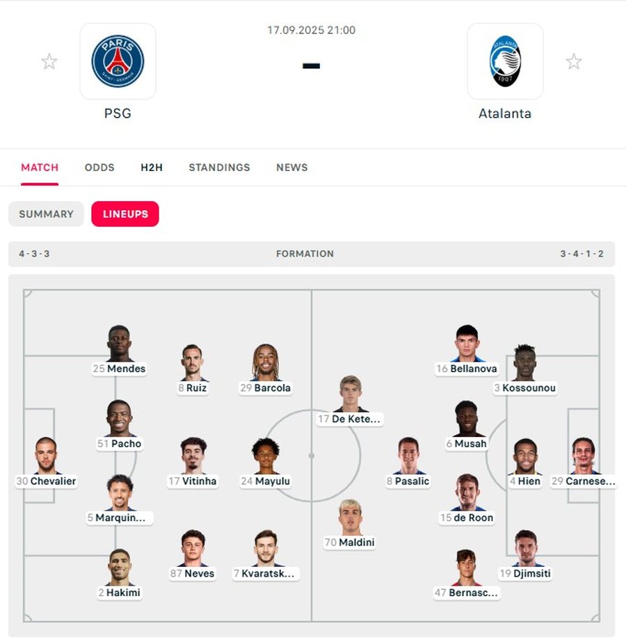 Berat Gjimshiti “sfidon” kampionët e PSG-së, duele të