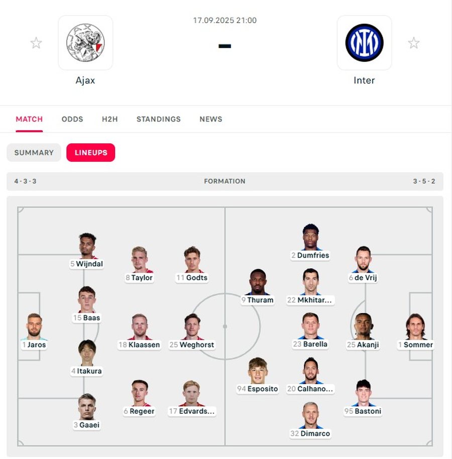Berat Gjimshiti “sfidon” kampionët e PSG-së, duele të