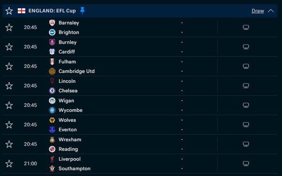 EFL Cup merr “skenën” në Angli, Liverpool, Chelsea, Fulham
