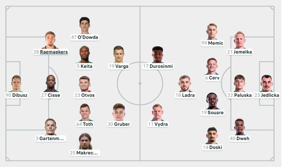 Luhen 7 takime paralelisht në Europa League, skuadrat publikojnë