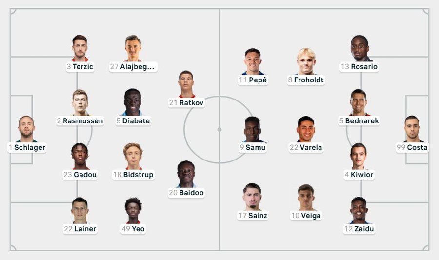 Luhen 7 takime paralelisht në Europa League, skuadrat publikojnë