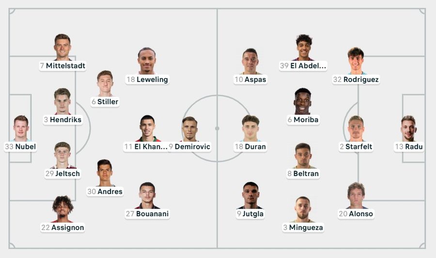 Luhen 7 takime paralelisht në Europa League, skuadrat publikojnë