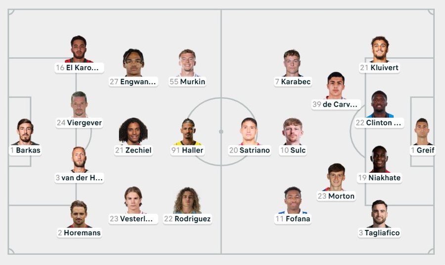 Luhen 7 takime paralelisht në Europa League, skuadrat publikojnë