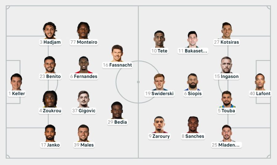 Luhen 7 takime paralelisht në Europa League, skuadrat publikojnë