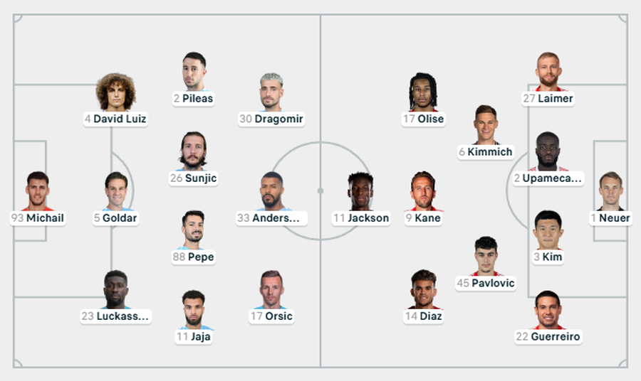 CHAMPIONS/ Nga “ferri” i Stambollit te rikthimi i Mourinho në