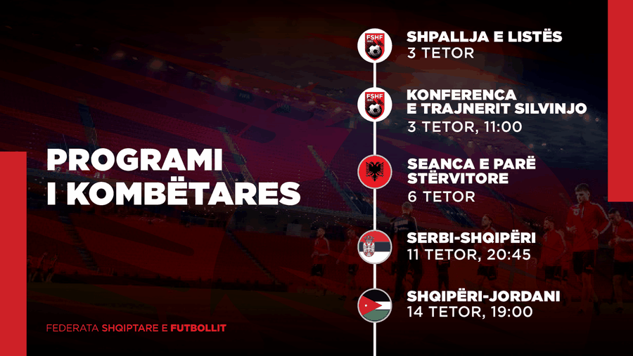 LISTA e Kombëtares! Gjithçka gati për ndeshjen me Serbinë,