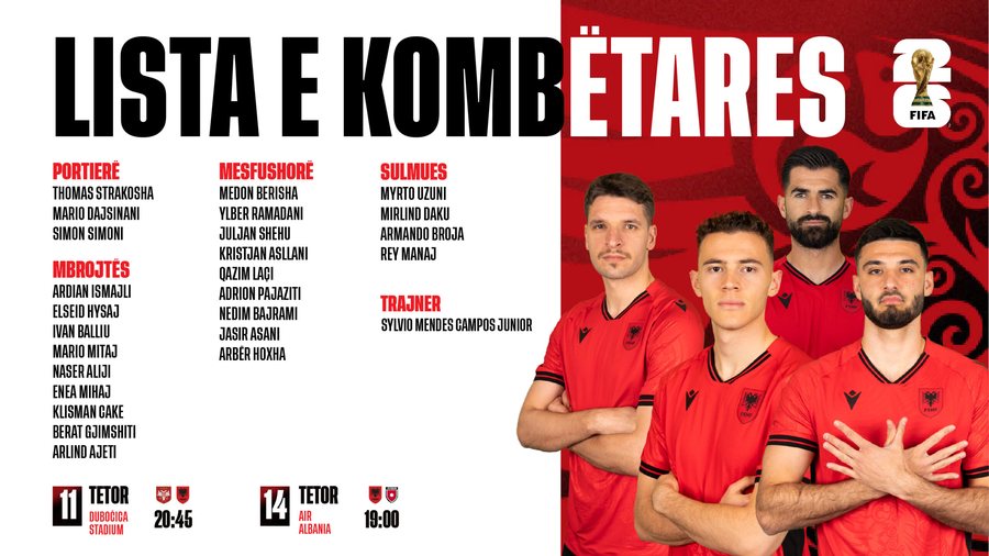 LISTA e Kombëtares me RISI! Ish-i i Tiranës SURPRIZA e madhe e