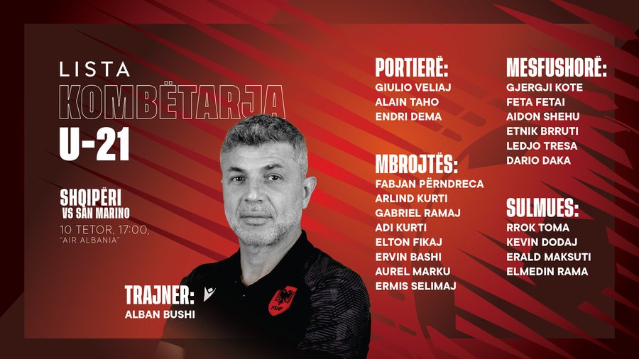 Kombëtarja U-21/ Miqësoret me San Marinon, Alban Bushi publikon