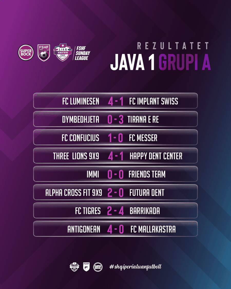 Luhet java e parë e FSHF Sunday League, sezoni i ri nis me gola dhe