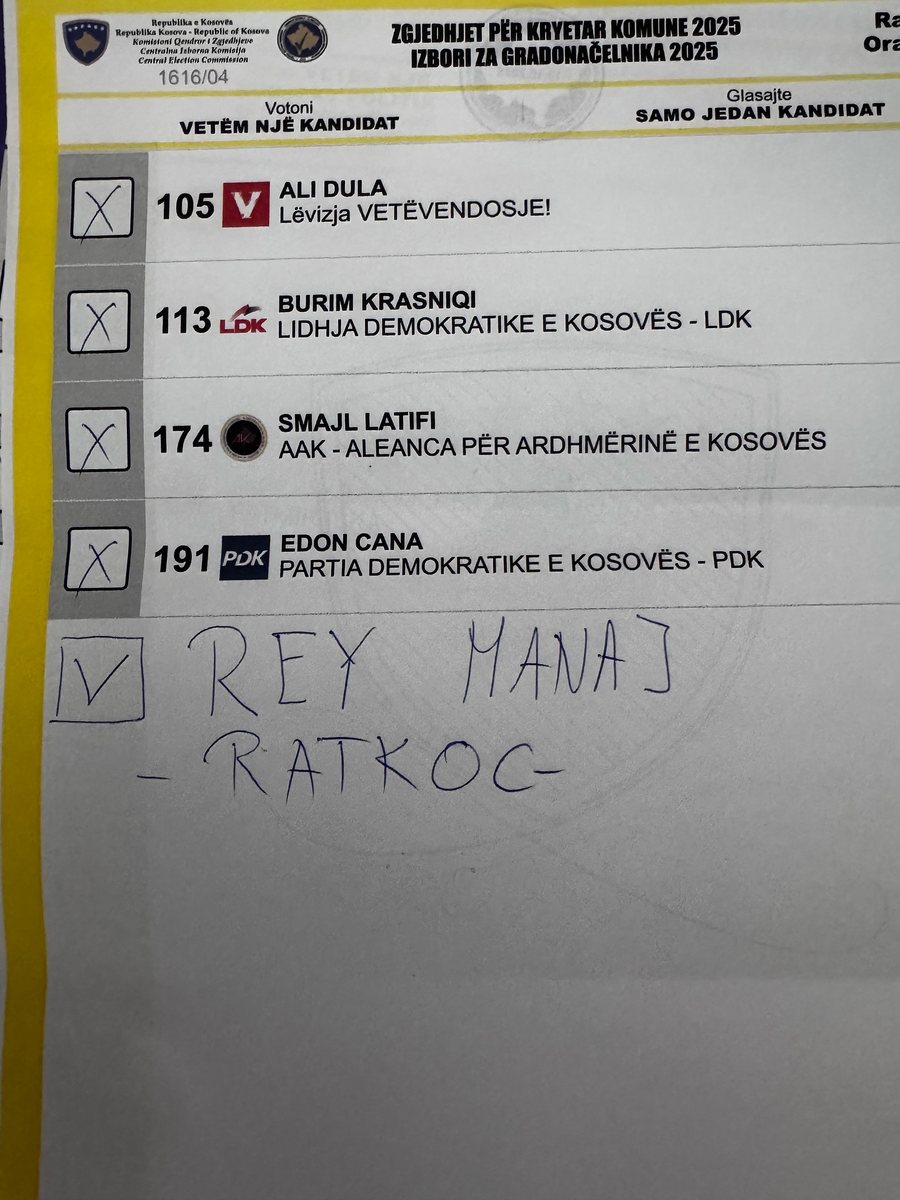 FOTOLAJM/ Zgjedhjet për kryetar të komunave në Kosovë,