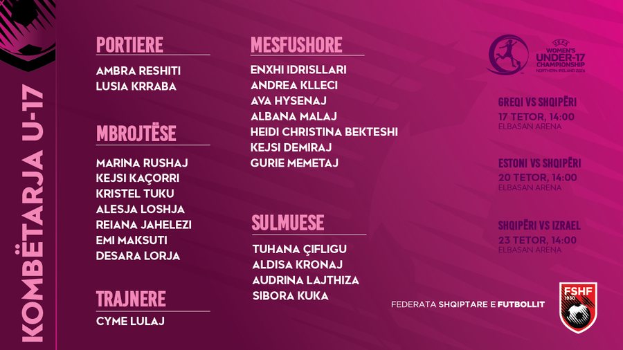 Euro U-17 për vajza/ Kombëtarja nis grumbullimin, trajnerja Lulaj fton
