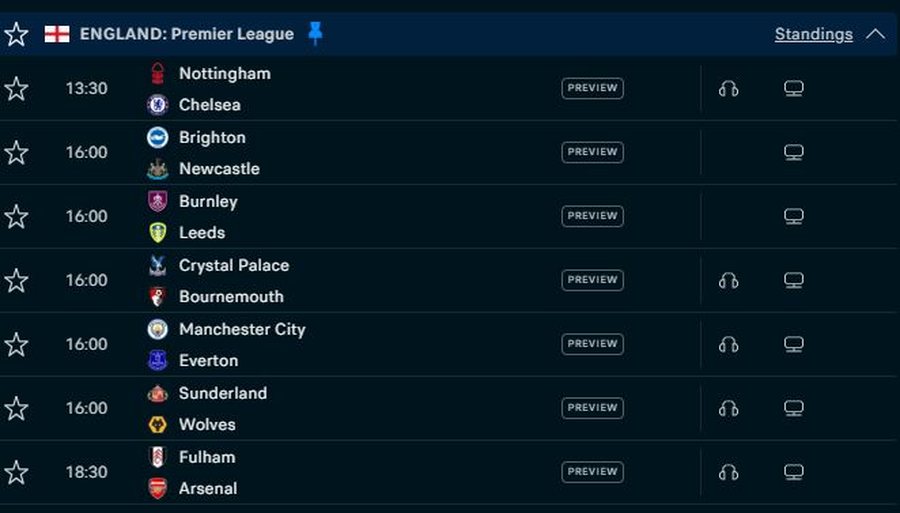 Armando Broja me Burnley zbresin në fushë, Premier League vjen me 7