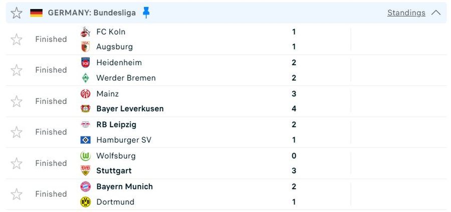 BUNDESLIGA/ Bayern Munich nuk njeh rivalë, Leverkusen