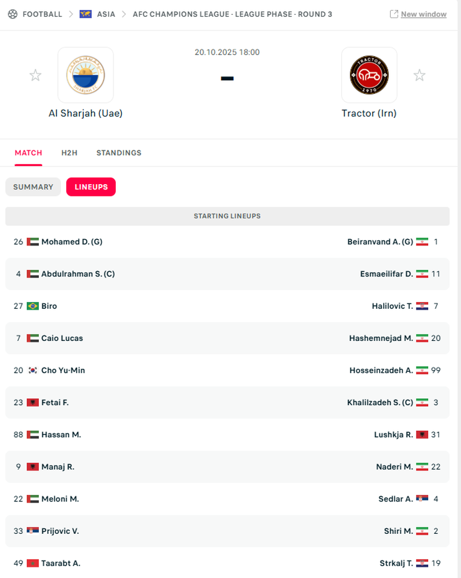“Derbi” shqiptarësh në Champions League, Rey Manaj