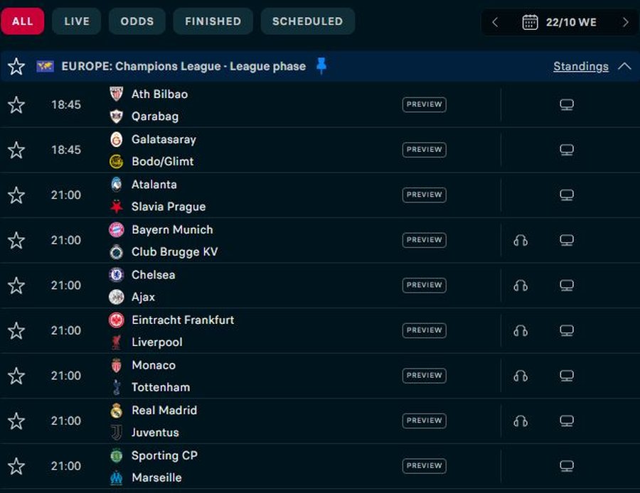 CHAMPIONS/ Spikat Real Madrid – Juventus, në fushë zbresin edhe