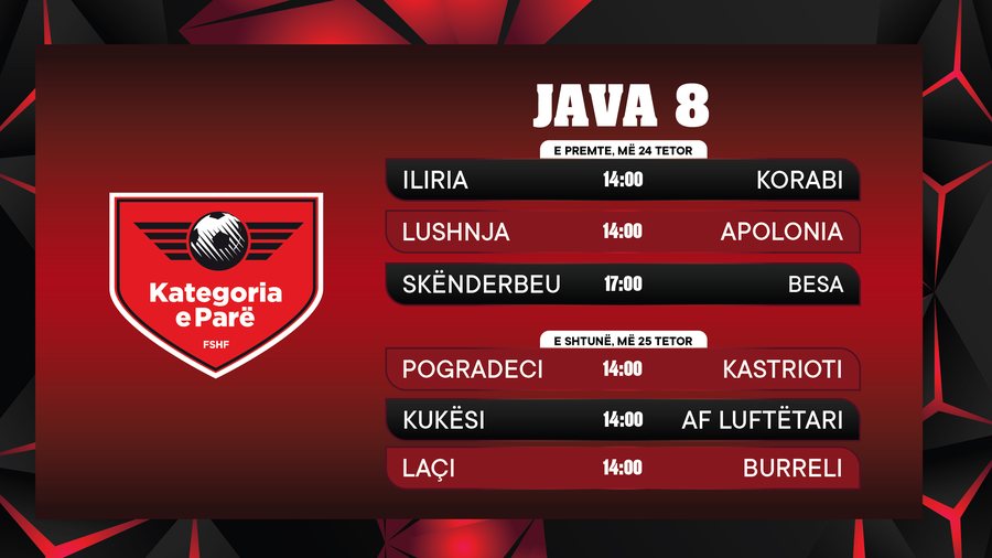 Java e 8-të luhet në 2 ditë, njihuni me AXHENDËN e