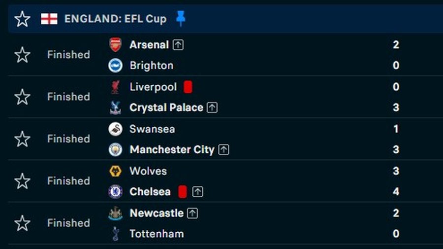 EFL Cup/ 18 gola në 5 ndeshje! Liverpool zyrtarisht në krizë,