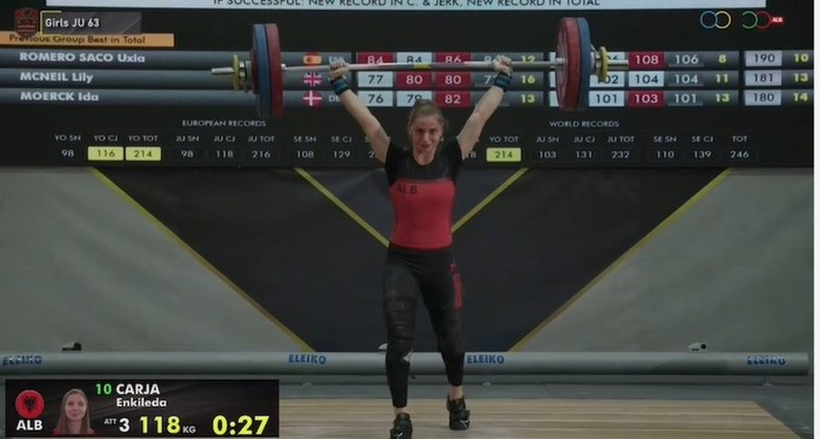 FANTASTIKE/ Vetëm 17-vjeçare! Enkileda Carja shpallet Kampione