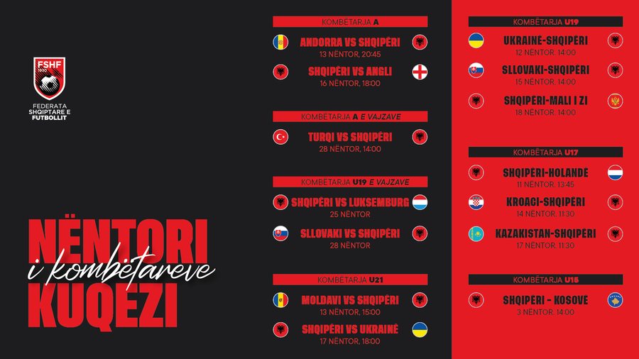 Nëntori kuqezi/ Nga Kombëtarja A e djemve dhe e vajzave, te