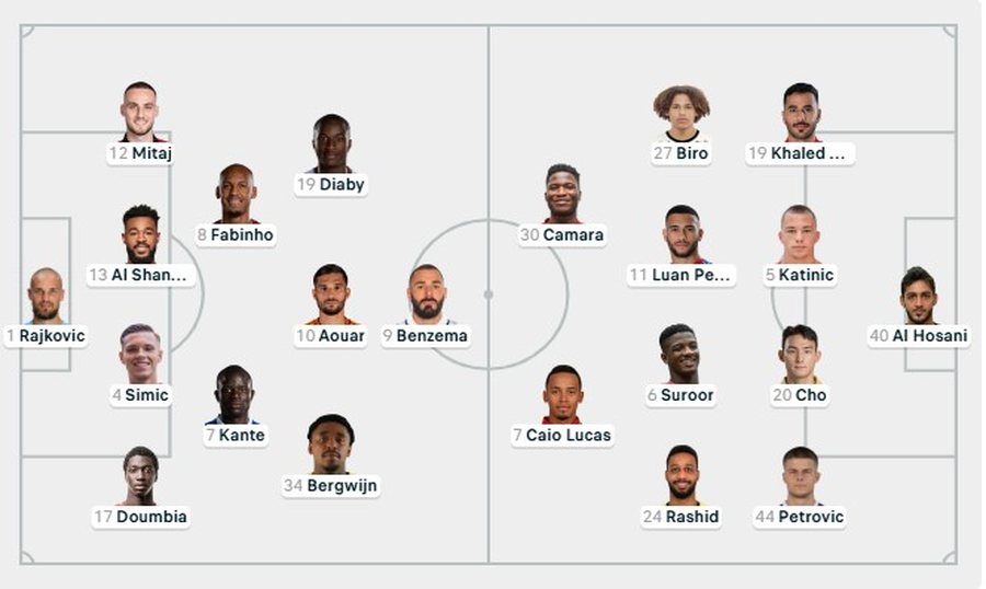 Rey Manajt i ndodh e papritura, Mario Mitaj rikthehet në Champions League