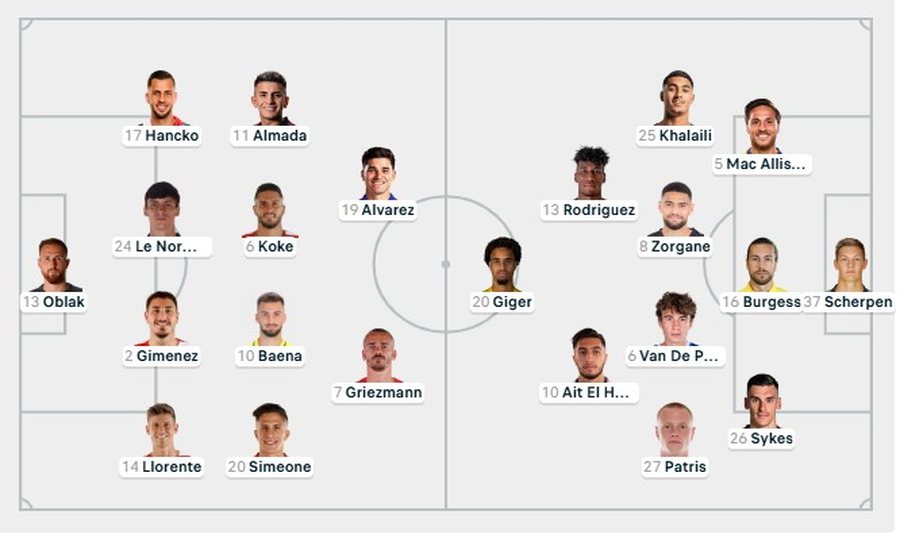 Nga PSG – Bayern te Liverpool – Real Madrid, Champions League