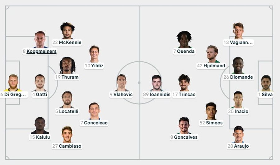 Nga PSG – Bayern te Liverpool – Real Madrid, Champions League